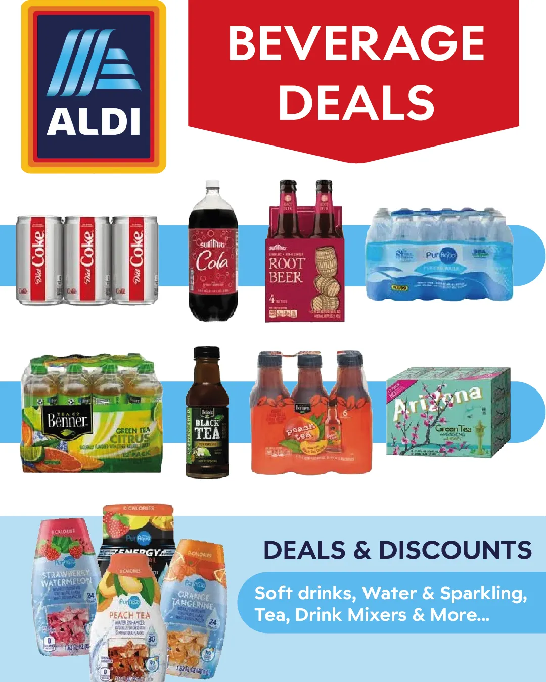 ALDI sales