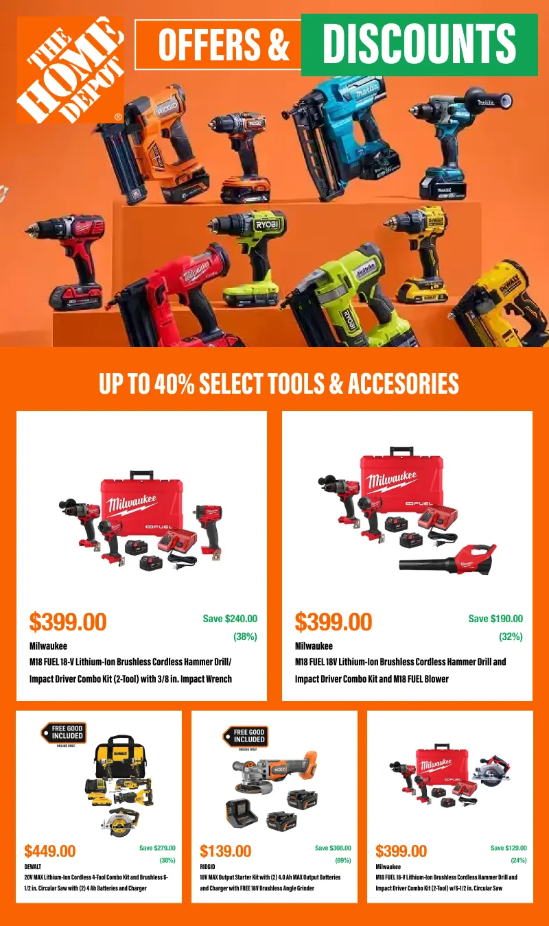 The Home Depot sales