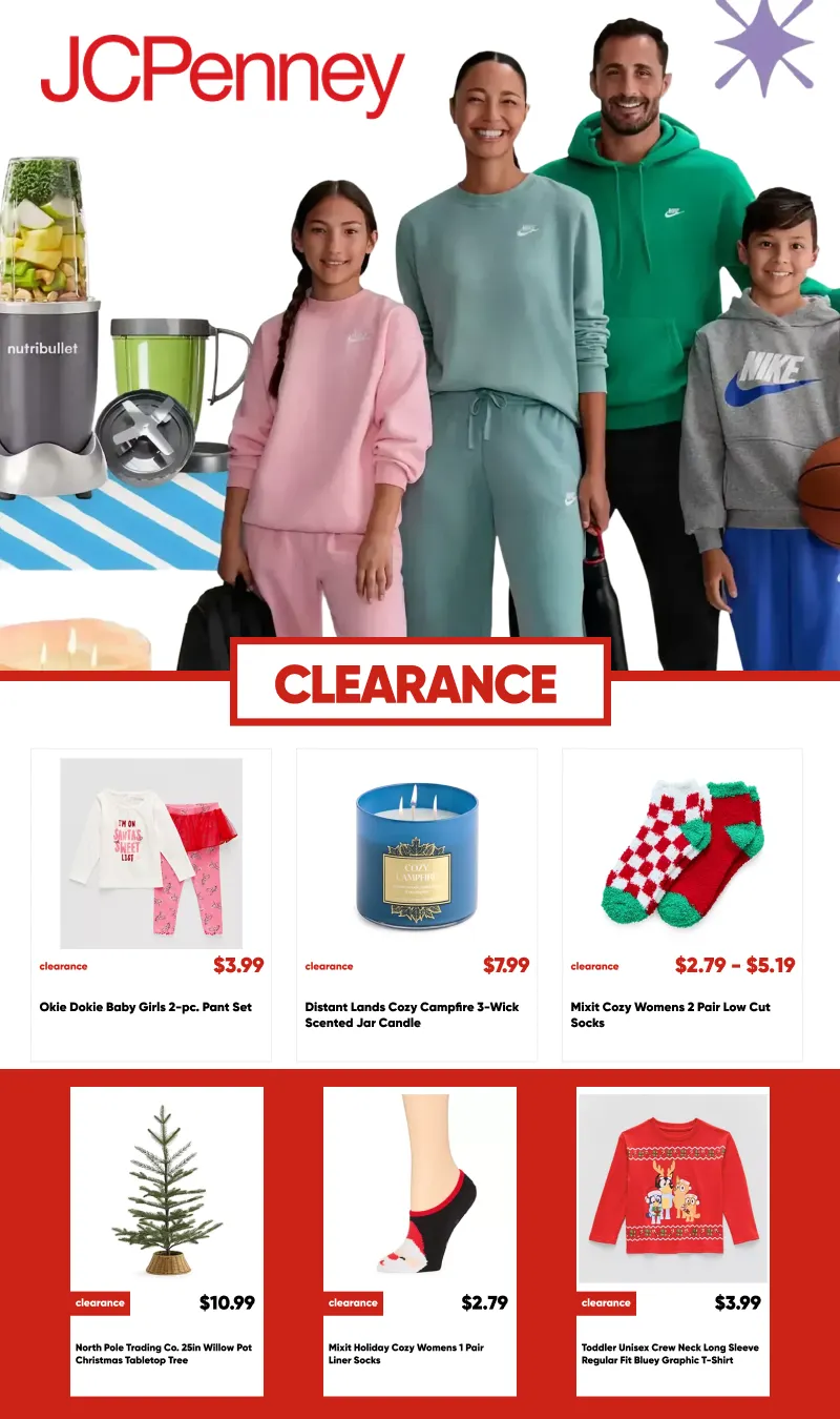 JCPenney sales